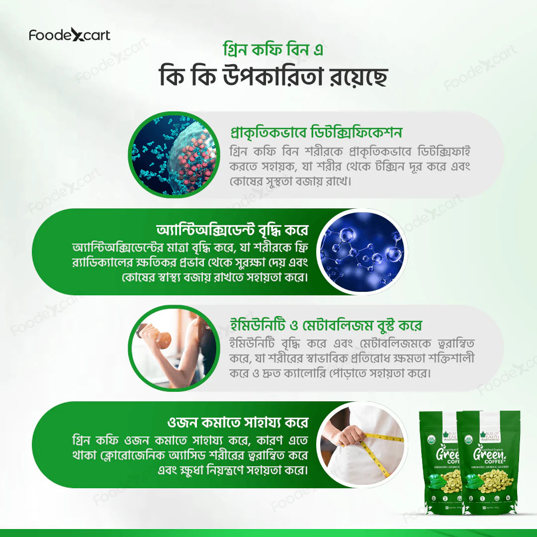 3 Superfoods Combo (Lakadong, Ashwagandha, Green Coffee)