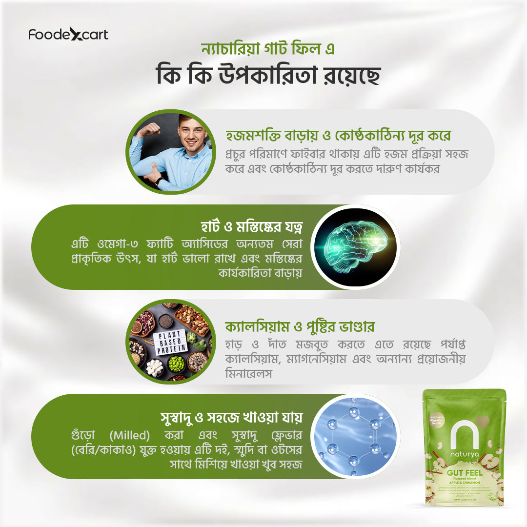 Advertisement for a health product with text and images on a white background