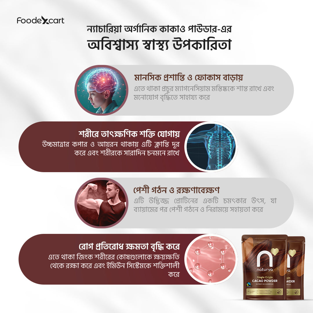 Advertisement for a health and wellness product with text and images of a brain, bodybuilder, and packaging.