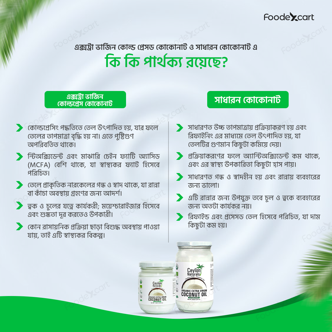 Ceylon Organic Coconut Oil - Extra Virgin 100% Pure & Natural