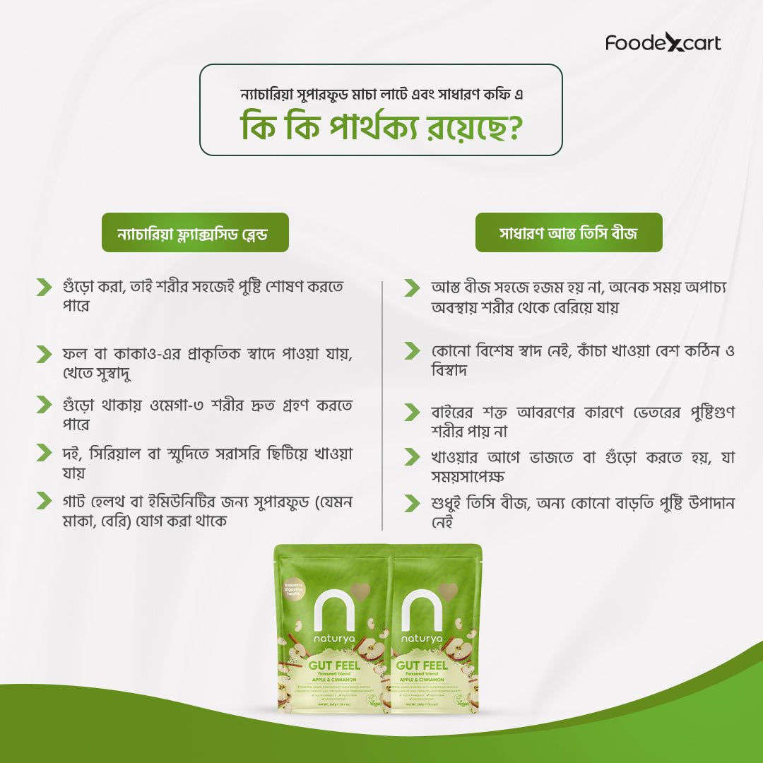 Product packaging with text and branding on a white background