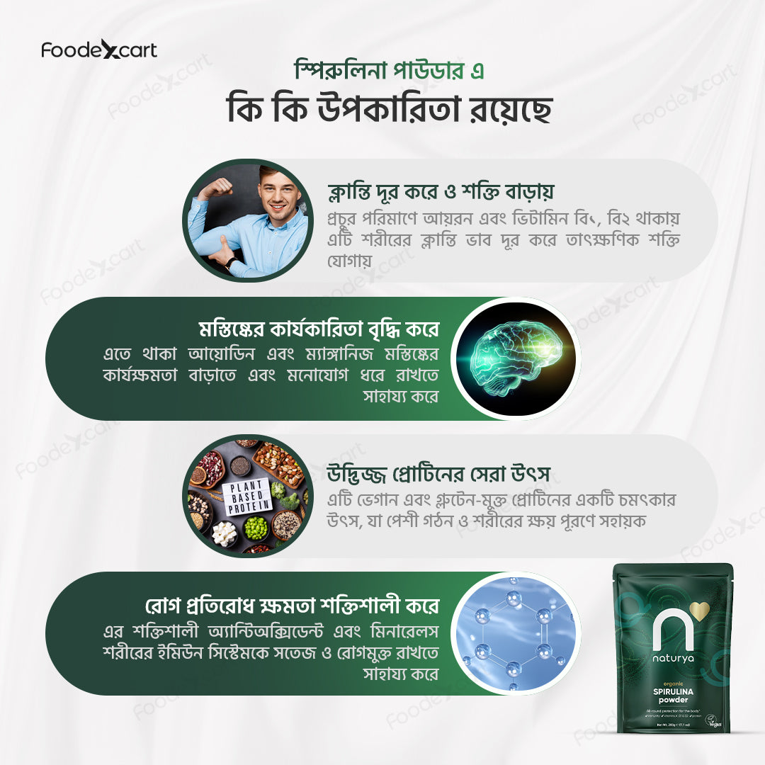 Advertisement for a Spirulina product on a white background with text and images of a man, brain, and natural elements.